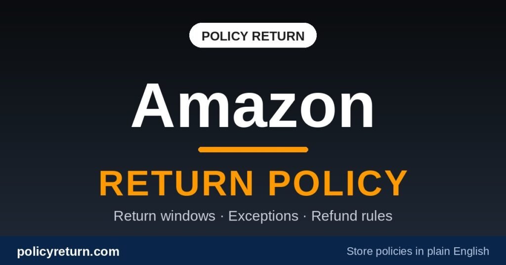 Amazon Return Policy